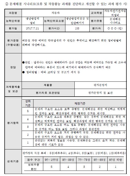 �����ذ�ó�����1