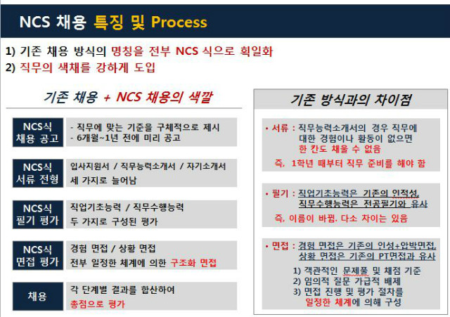 ���� �� NCS ��� ä�� ����.JPG